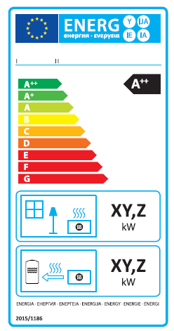 energetický štítek kamen